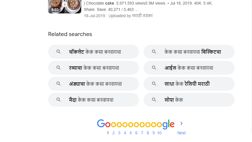 ब्लॉग कसा लिहावा