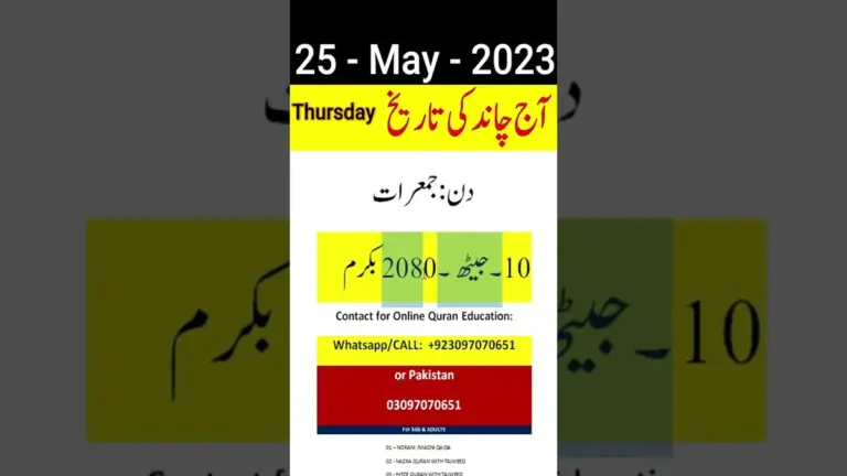 aaj kya hai — IN news