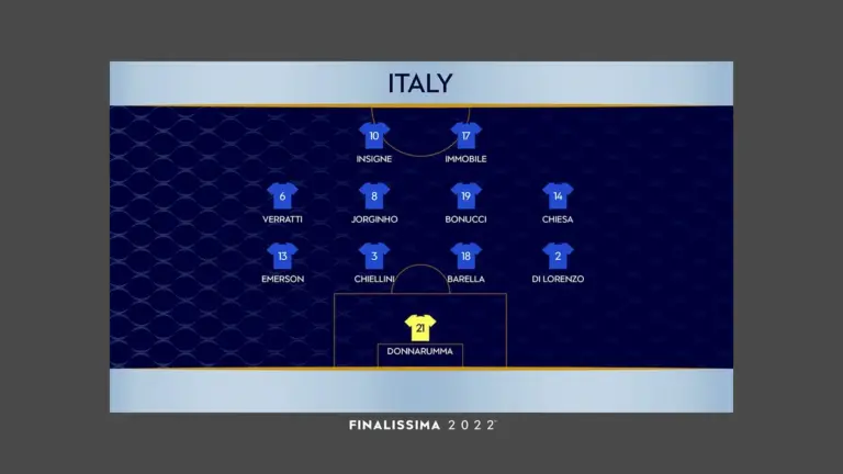 finalissima — IN news