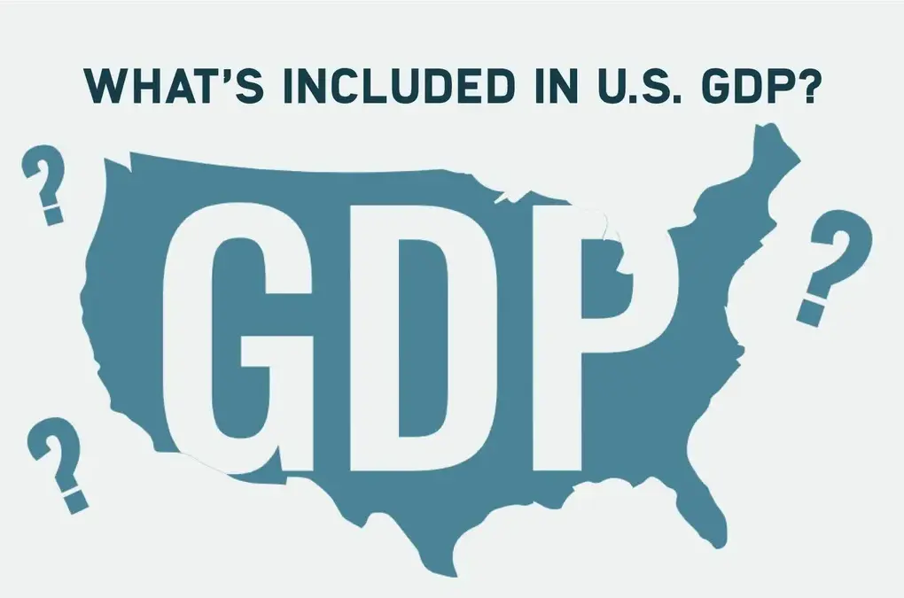 gdp — IN news