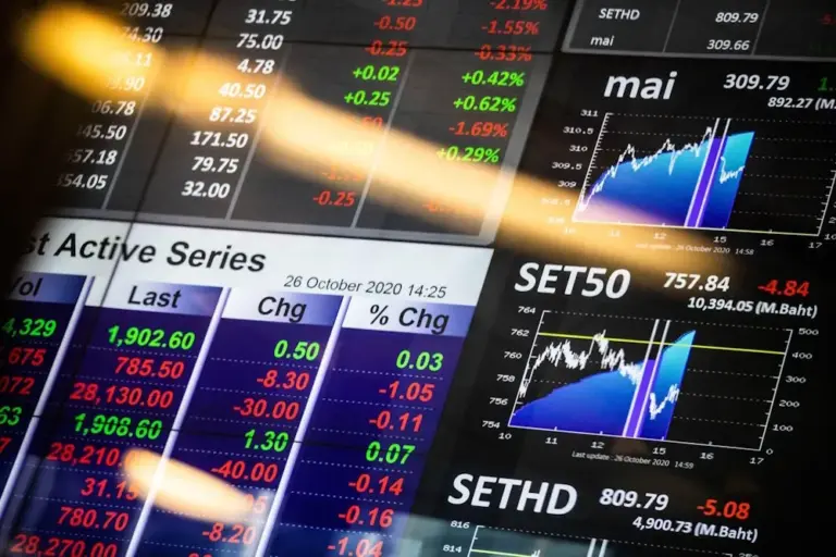 gift nifty today — IN news