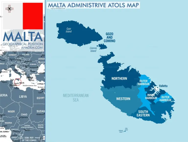 malta — IN news