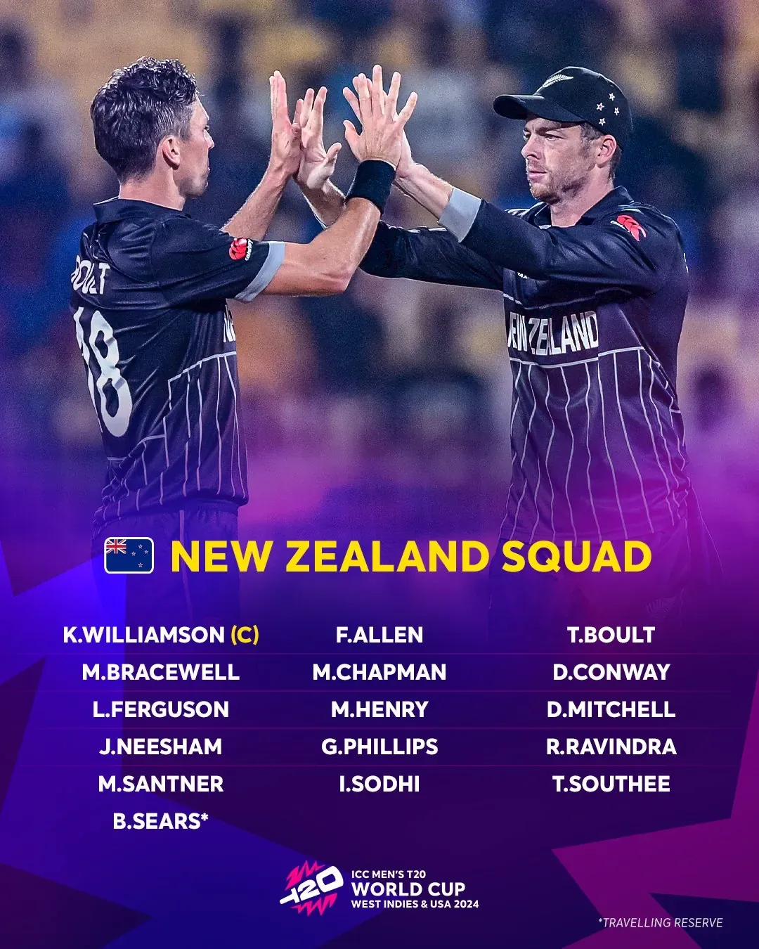 new zealand cricket t20 world cup — IN news
