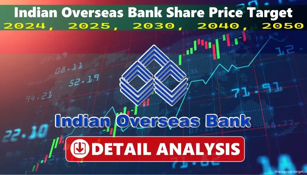 power grid share price — IN news