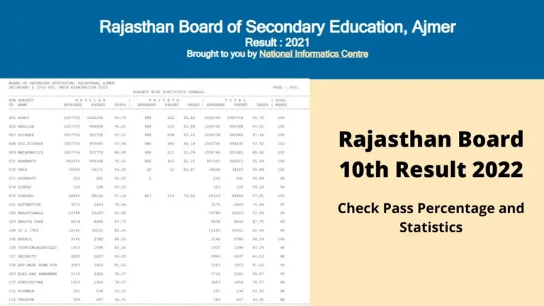 rbse class 10th result rajasthan board — IN news