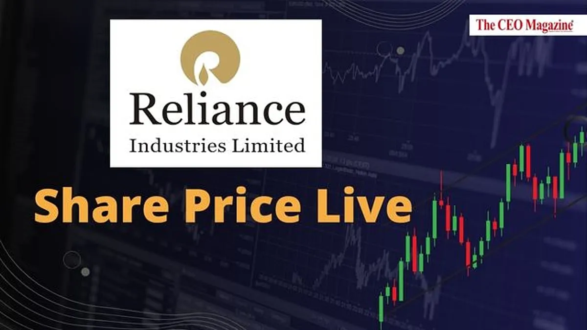 reliance share — IN news