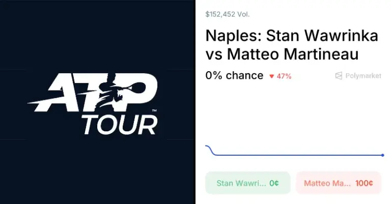 stan wawrinka — IN news