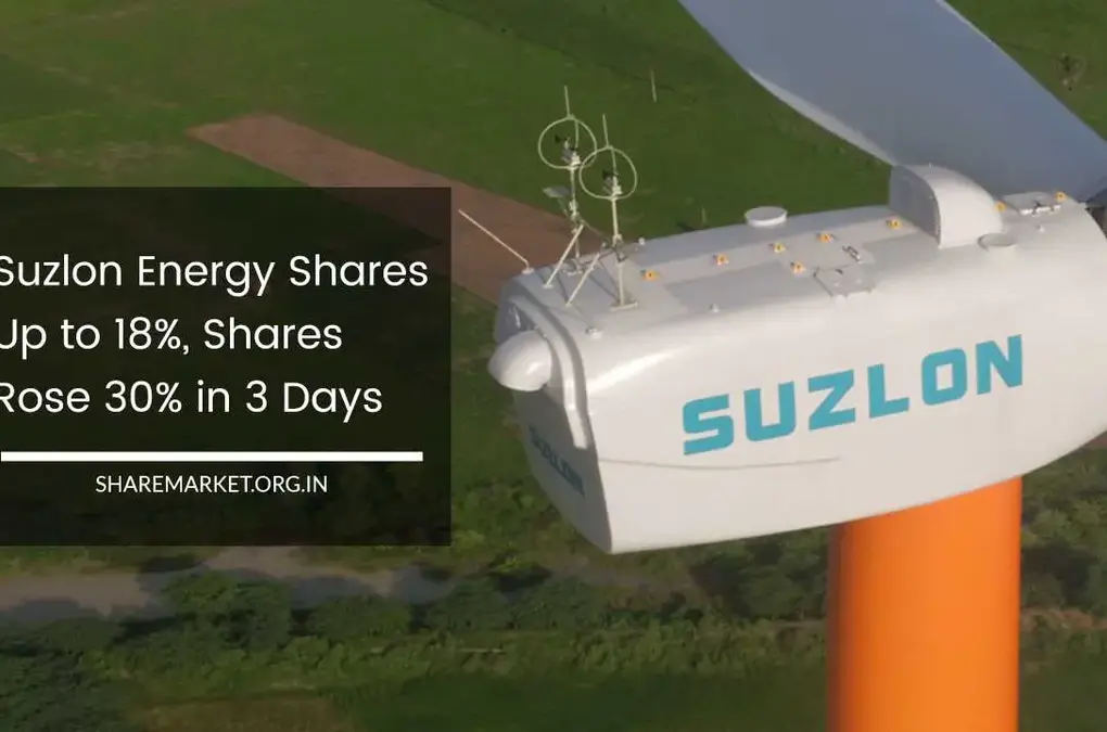 suzlon share — IN news