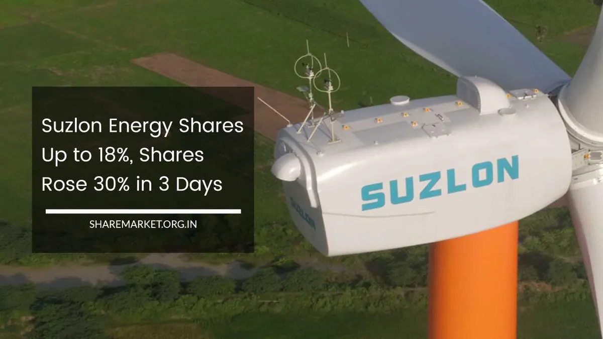 Suzlon share performance hits new low amid market selloff