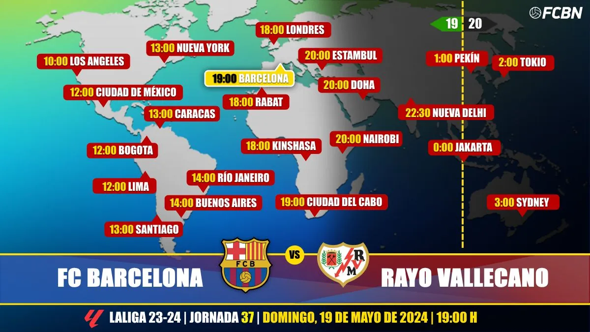 Where to Watch FC Barcelona vs Rayo Vallecano: Matchday 29