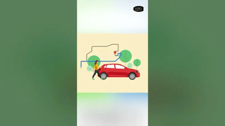 हाइब्रिड वाहन — IN news