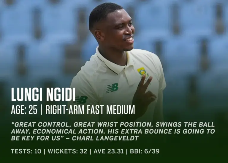 lungi ngidi — IN news