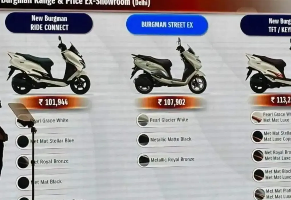 suzuki burgman street new — IN news