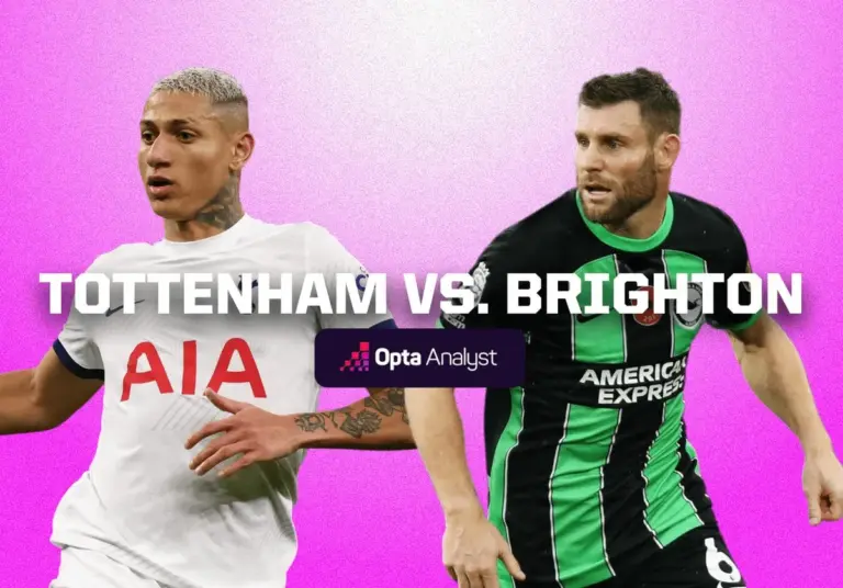 tottenham vs brighton — IN news